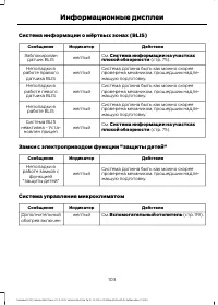 Страница 105