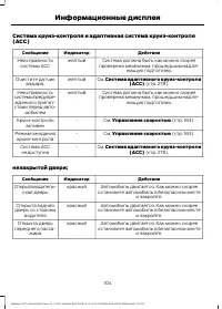 Страница 106
