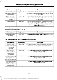 Страница 107