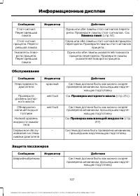 Страница 109