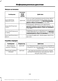 Страница 111