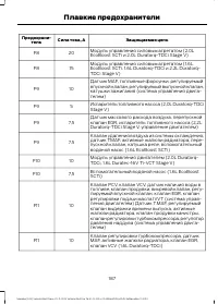 Страница 189