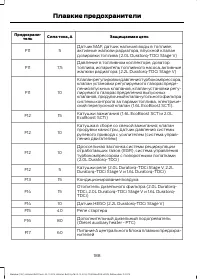 Страница 190