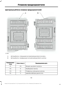 Страница 193