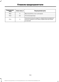 Страница 195