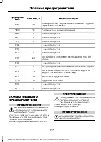 Страница 199