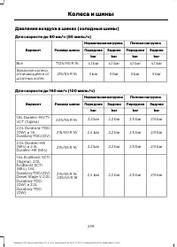 Страница 241