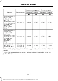 Страница 242
