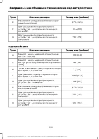 Страница 247