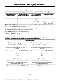 Страница 311