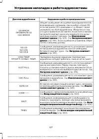 Страница 329