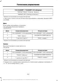 Страница 344