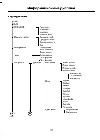 Страница 103