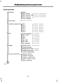 Страница 106