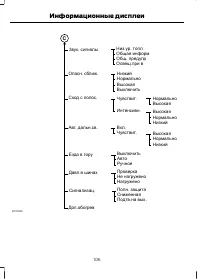 Страница 108