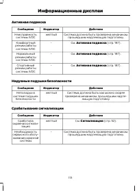 Страница 115