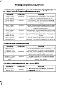 Страница 116