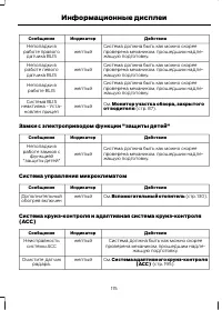 Страница 117