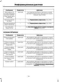 Страница 118