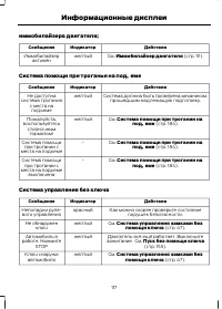 Страница 119