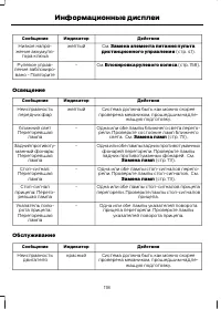 Страница 120