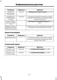 Страница 121