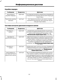 Страница 123