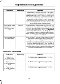 Страница 124