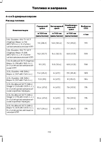Страница 174