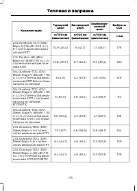 Страница 175
