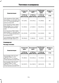 Страница 176
