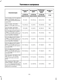 Страница 177