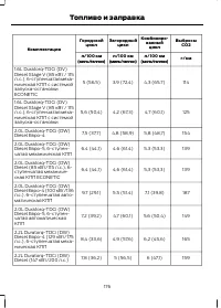 Страница 178