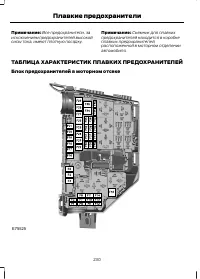 Страница 232