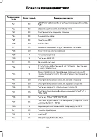 Страница 236