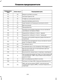 Страница 238