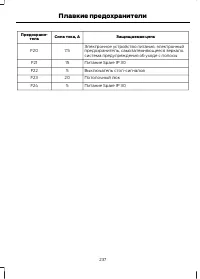 Страница 239