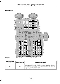 Страница 241