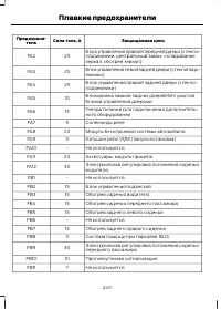 Страница 242
