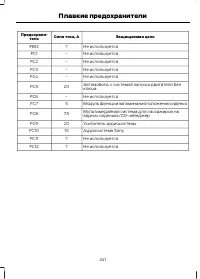 Страница 243