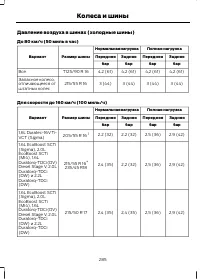 Страница 287