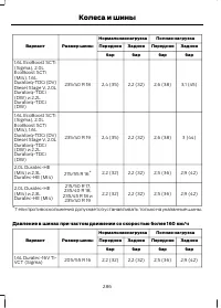 Страница 288