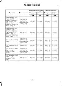 Страница 289