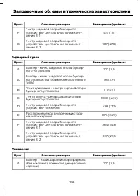 Страница 295