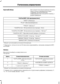 Страница 338