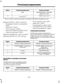 Страница 342