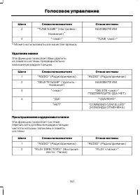 Страница 343