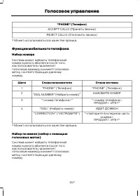 Страница 349