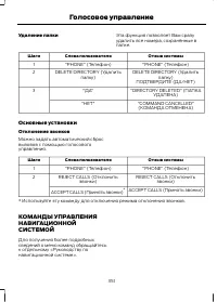 Страница 353