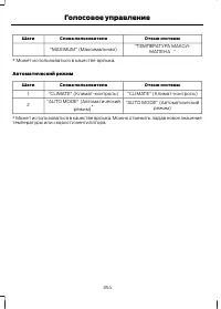 Страница 356